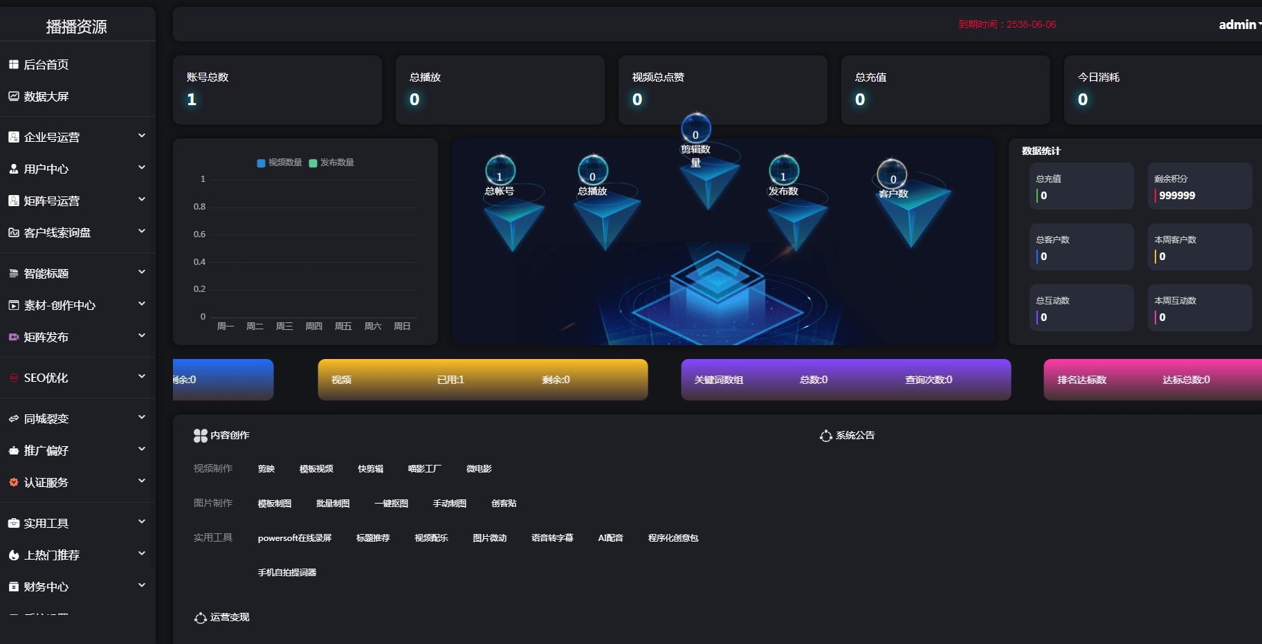 最新抖音矩阵云混剪系统源码短视频矩阵营销系统V2.3.0(免授权版)