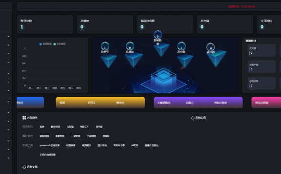 最新抖音矩阵云混剪系统源码短视频矩阵营销系统V2.3.0(免授权版)