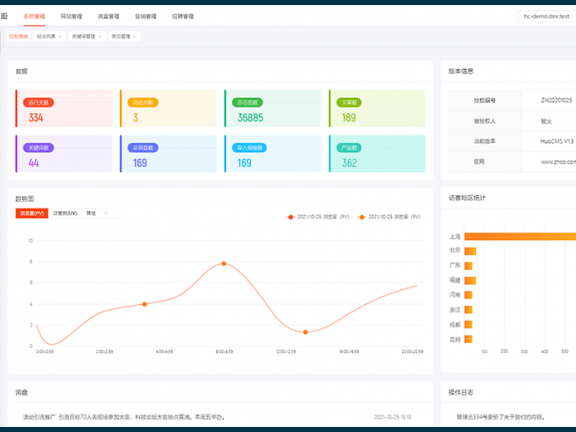 HuoCMS|免费开源可商用CMS建站系统(thinkphp内核)